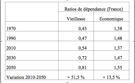 Tableau Ae Tableau Ae